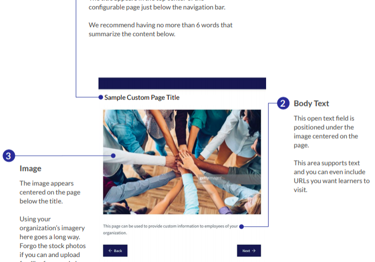 Sample configurable Page Image of a sample custom in-course page.